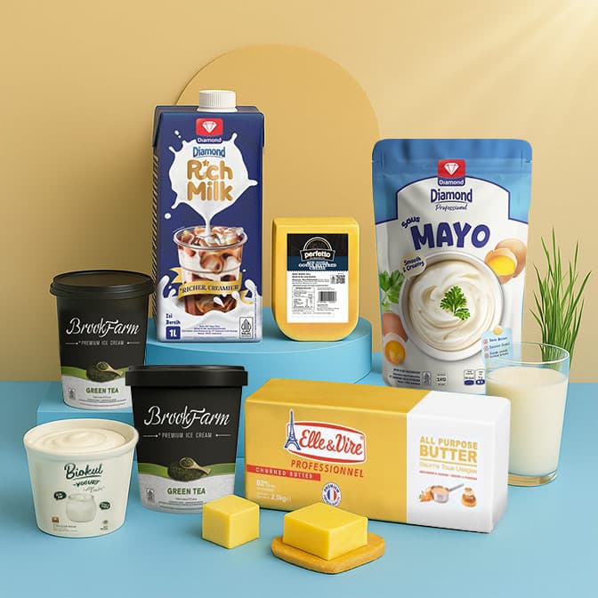 Product showcase
